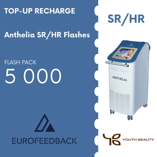 Anthelia GSM Pack of Flashes 5K (SR/HR)