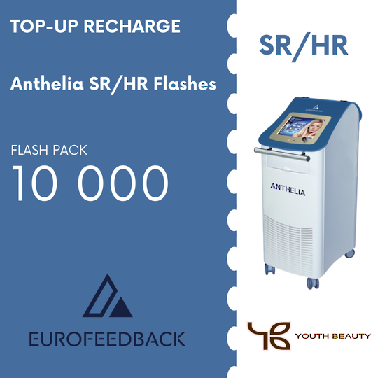 Anthelia GSM Pack of Flashes 10K (SR/HR)