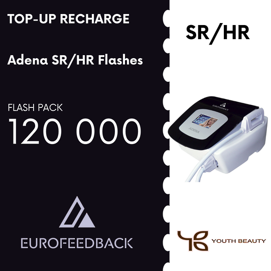 Adena GSM Pack of Flashes 120K (SR/HR)