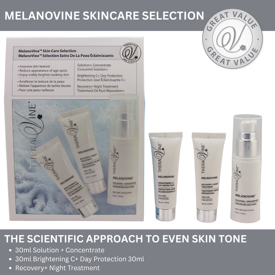 Theravine RETAIL Melanovine Skin Care Selection