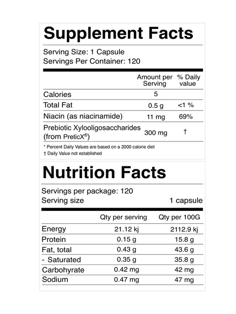 Nutrition-Facts5