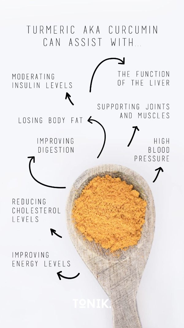 TONIK-benefits-tumeric-2-295