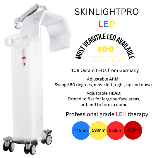 Skin Rejuvenation & Acne Treatments with LED